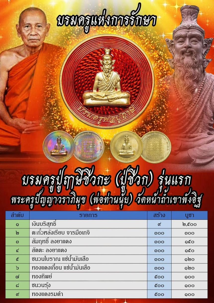 เปิดจองแล้ววันนี้ เหรียญบรมครูพ่อปู่ฤาษีชีวกะ (ปู่ชีวก) รุ่นแรก เปิดจองครับ