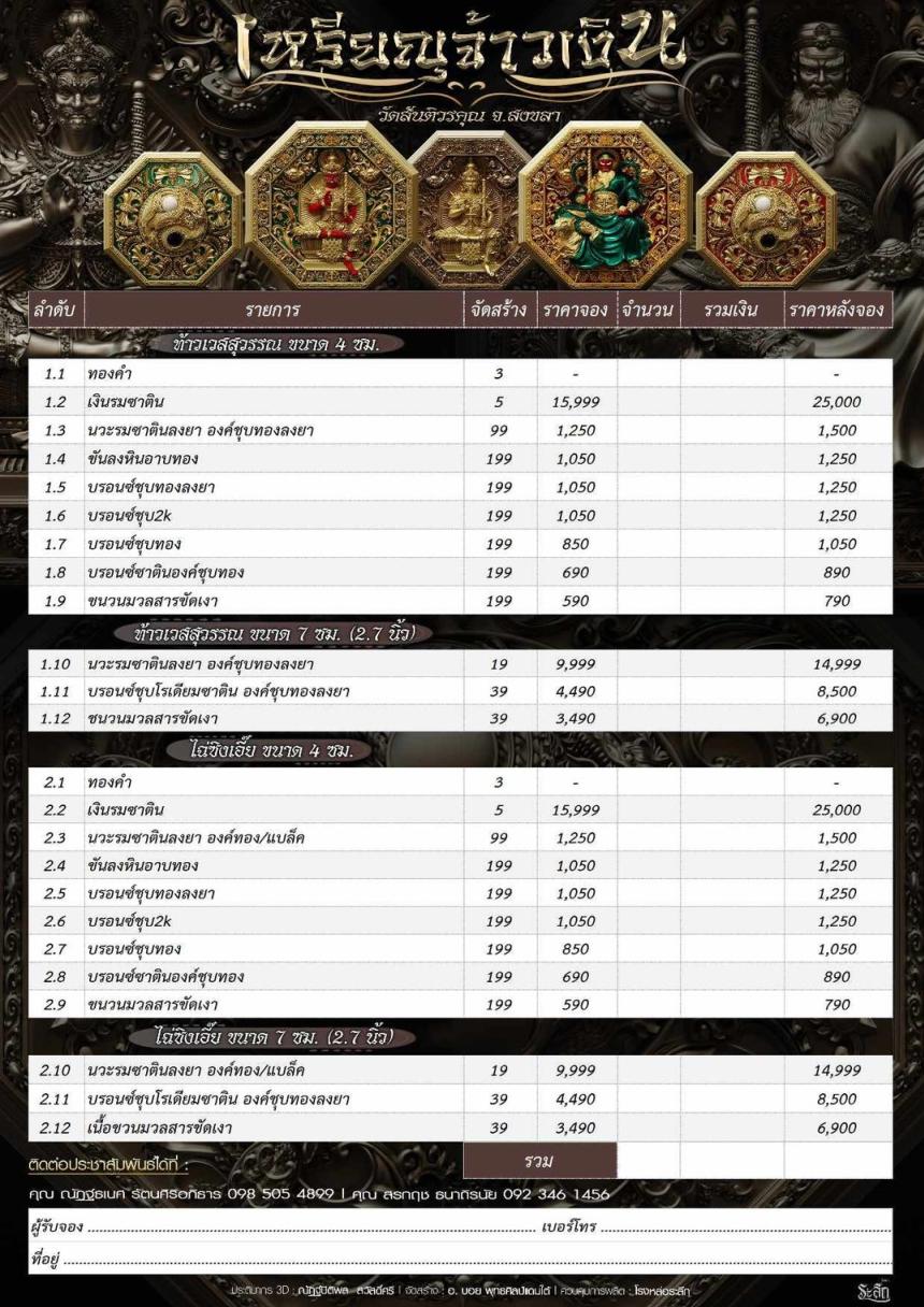 เหรียญมงคลแปดทิศ รุ่น “จ้าวเงิน” ✨ วัดสันติวรคุณ จ.สงขลา เปิดจองครับ