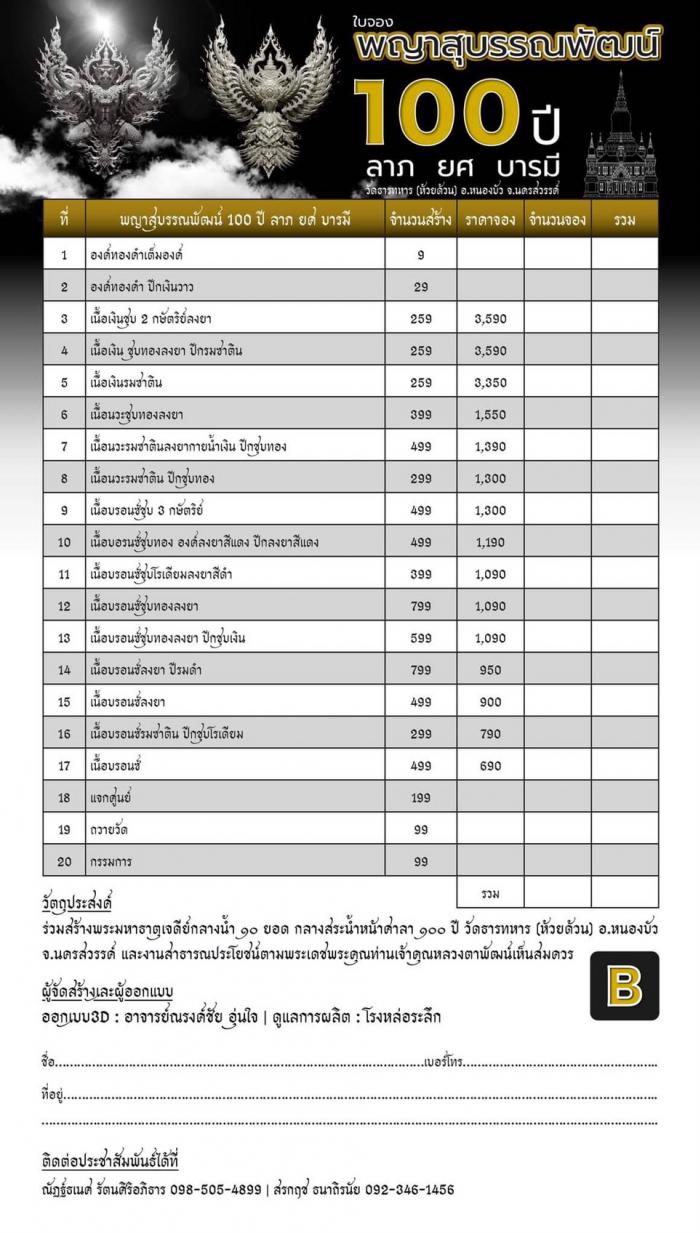 พญาสุบรรณพัฒน์100ปี ลาภ ยศ บารมี พญาสุบรรณพัฒน์ศรีคเนศ 100 ปี ลาภ ยศ บารมี วัตถุมงคลพุทธศิลป์ ในทำเนียบวัดห้วยด้วน เปิดจองครับ