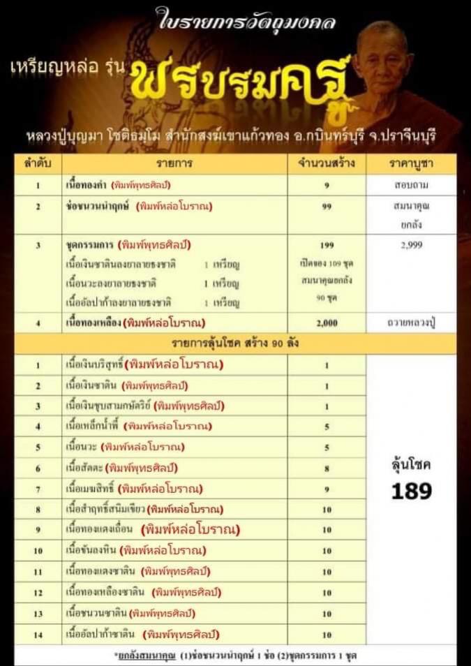 พรบรมครู หลวงปู่บุญมา สำนักสงฆ์เขาแก้วทอง จังหวัดปราจีนบุรี เปิดจองครับ