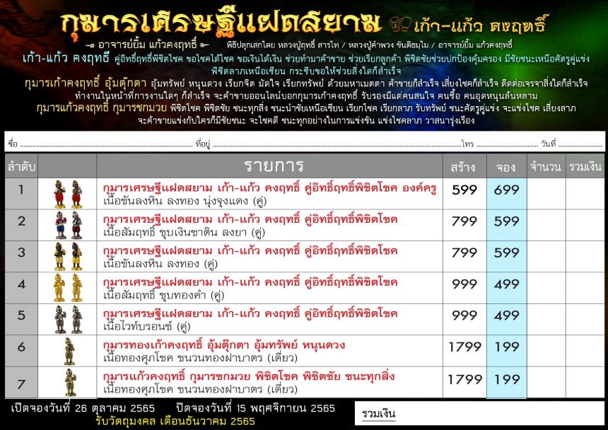 หลวงปู่ฤทธิ์ สารโท  สำนักสงฆ์สัมฤทธิ์ ☆ หลวงปู่คำพวง  ขันติธมฺโม วัดวังไทร☆  อาจารย์ยิ้ม แก้วคงฤทธิ์🔹️🔷️ เปิดจองครับ