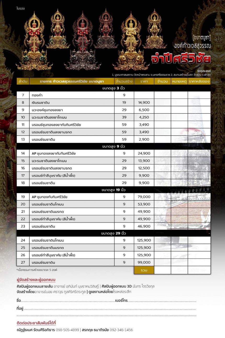 ท้าวเวสสุวรรณ ศรีวิชัย ขนาดลอยองค์และขนาดบูชา  ลอยองค์ ขนาดสูง 4 cm   เปิดจองครับ