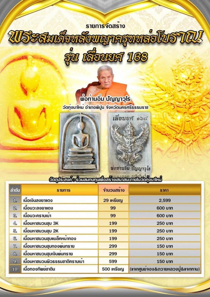 หลวงปู่อิ่ม ปัญญาวุโธ วัดทุ่งนาใหม่ ต.ยางค้อม อ.พิปูน จ.นครศรีธรรมราช อริยสงฆ์ช้างเผือกผู้ซ่อนเร้นแห่งเมืองคอน เปิดจองครับเ