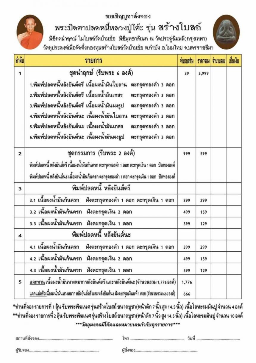 ขอเชิญบูชาสั่งจอง พระปิดตาพิมพ์ปลดหนี้หลวงปู่โต๊ะ วัดประดู่ฉิมพลี  รุ่น สร้างโบสถ์