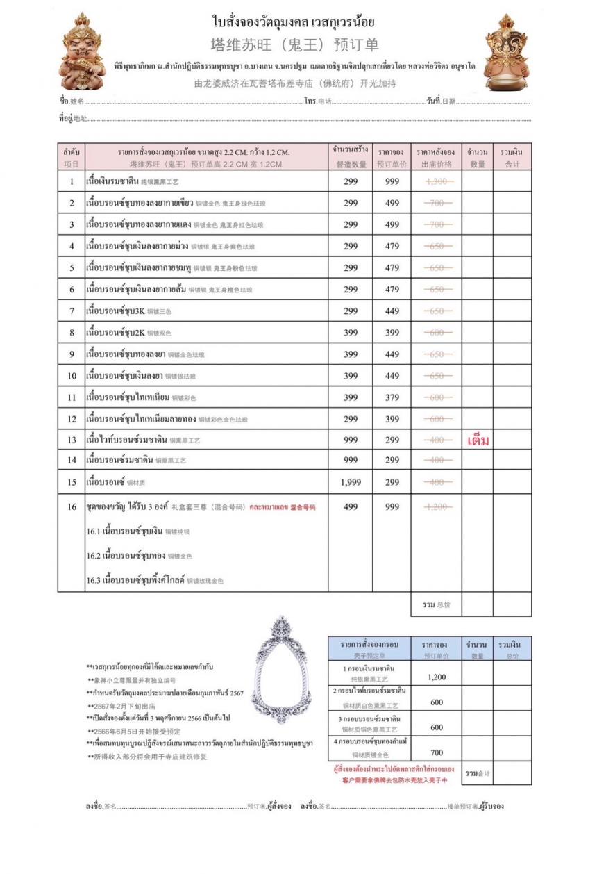เปิดสั่งจอง รายละเอียดการสั่งจองผลงาน “เวสกุเวรน้อย เปิดจองครับ