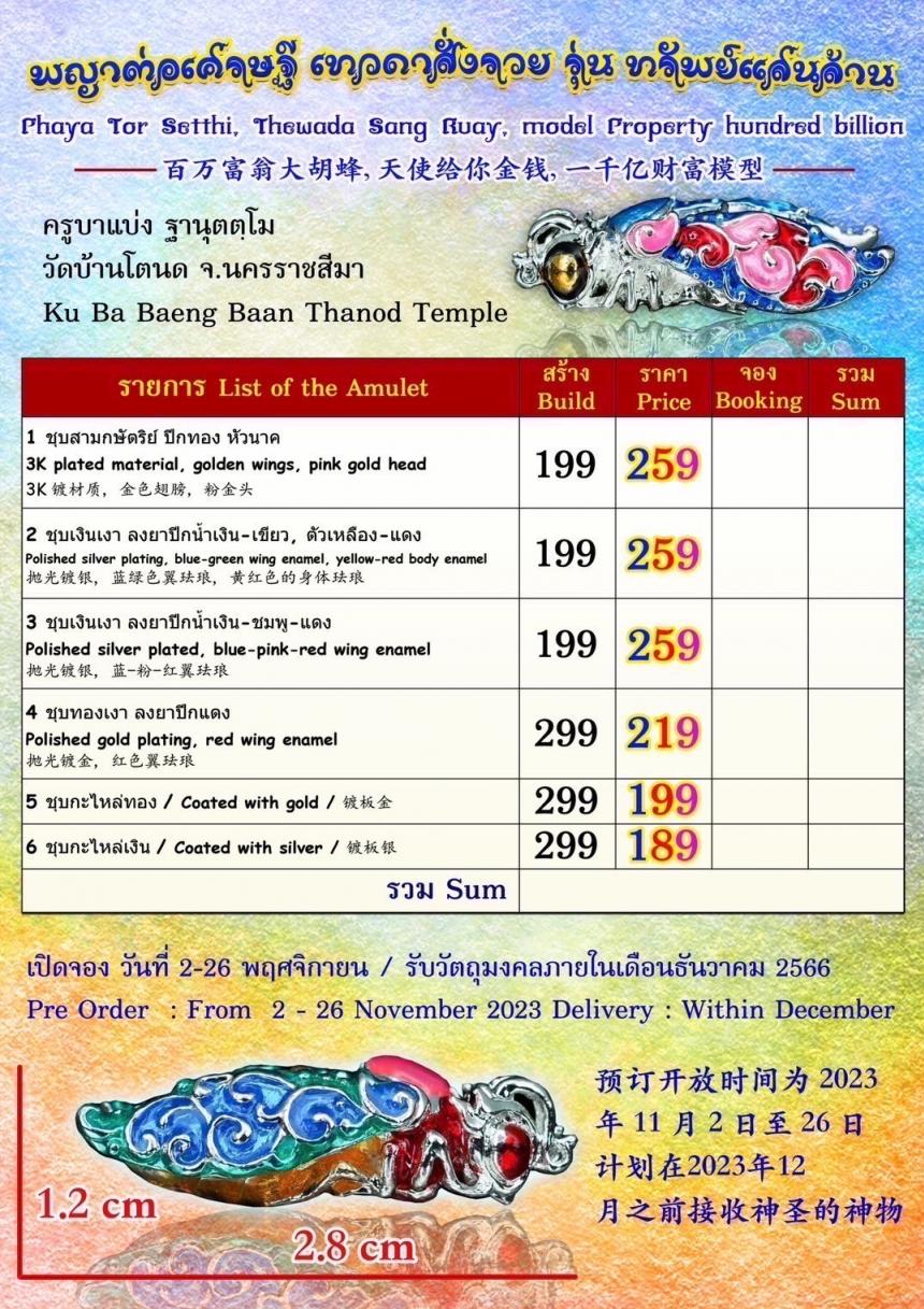 ครูบาแบ่ง ฐานุตตฺโม วัดบ้านโตนด จ.นครราชสีมา เปิดจองครับ