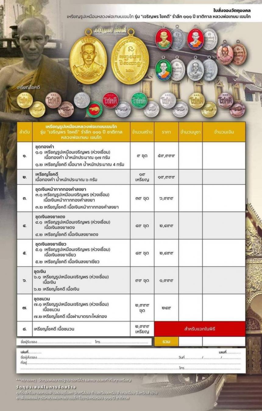 เปิดจองเหรียญ “ เจริญพร โชคดี ” รำลึก ๑๑๑ ปี ชาติกาล หลวงพ่อเกษม เขมโก