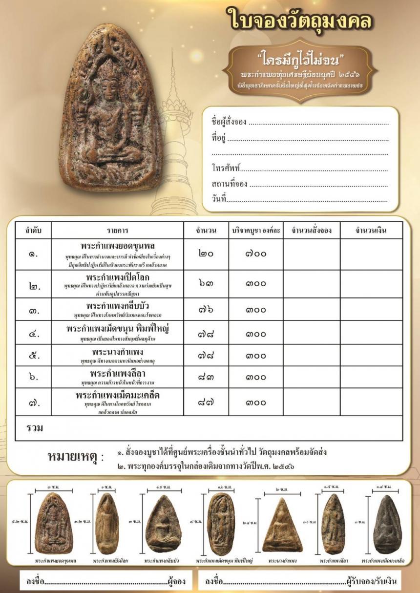 ðāļāļģāļāļēāļāļāļĢāļ°āđāļāļĢāļ·āđāļāļ āđāļāļīāļāļāļāļāļāļĢāļąāļâžïļ