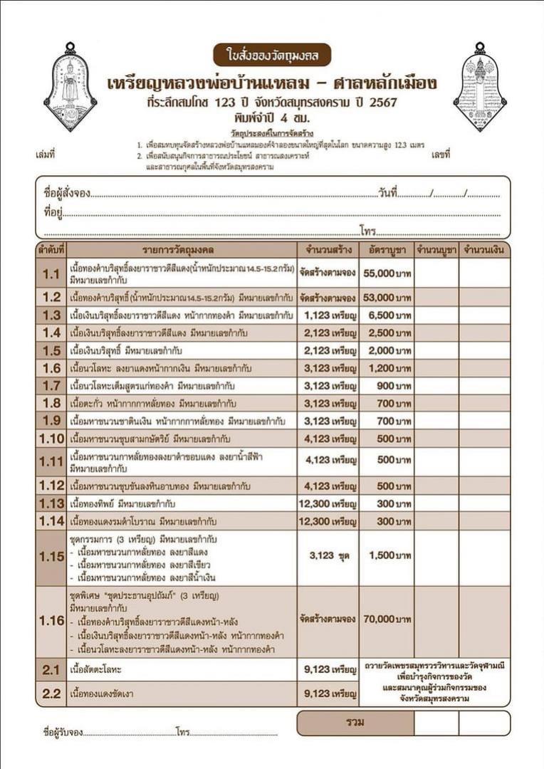 เปิดให้บูชาแล้ววันนี้ 📌เหรียญทรงจำปี หลวงพ่อบ้านแหลม - พระหลักเมือง ทางจังหวัดสมุทรสงคราม  เปิดจองครับ