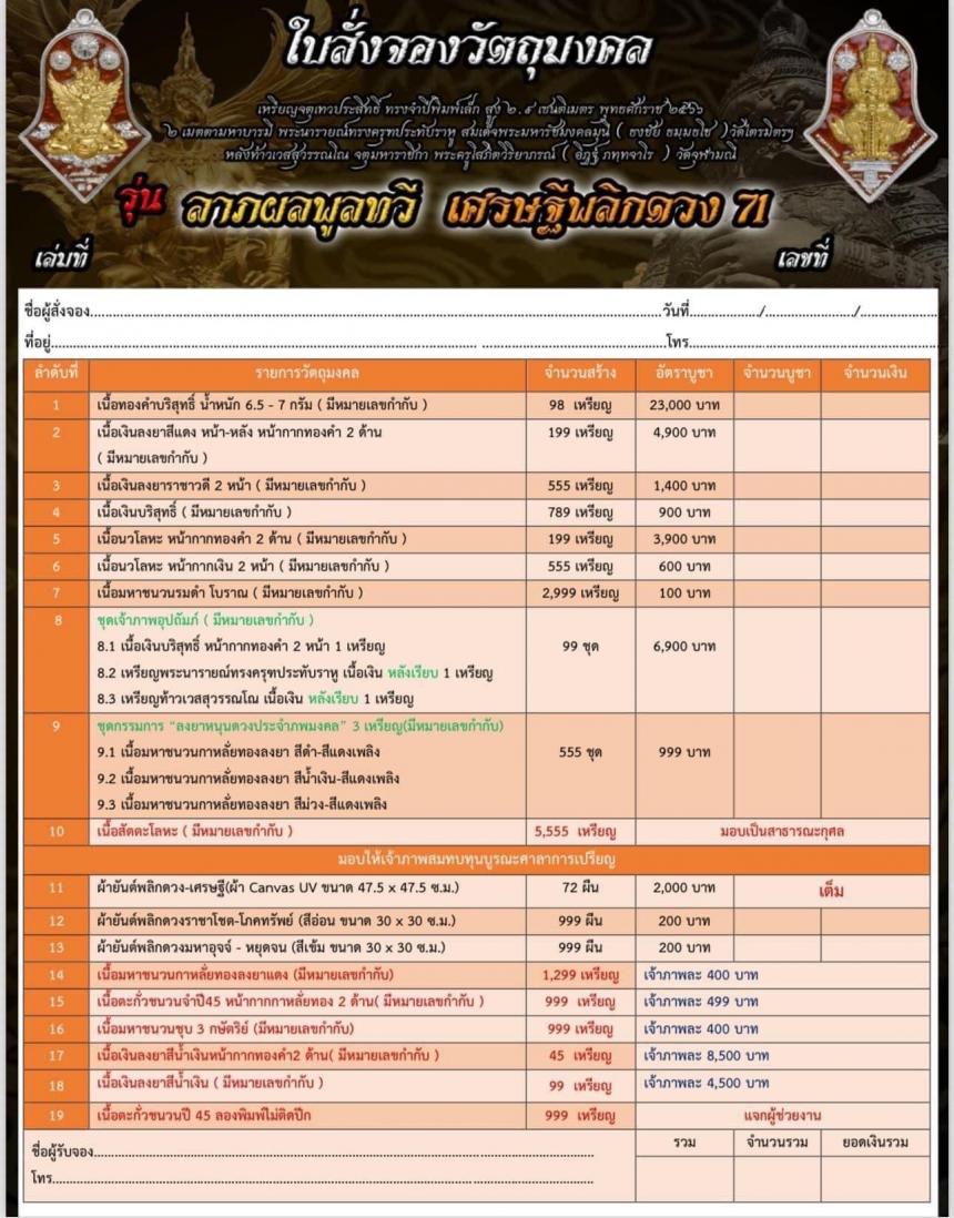 เหรียญจตุเทวประสิทธิ์ ลาภผลพูลทวี #เศรษฐีพลิกดวง๗๑ เปิดจองครับ