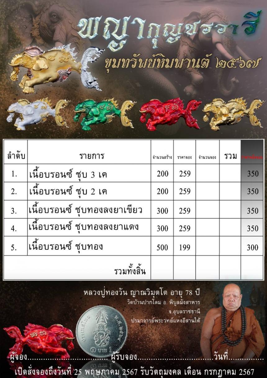 เปิดสั่งจองเครื่องรางมหาวิเศษแห่งหิมพานต์ #วารีกุญชรหรือช้างน้ำ ถือเป็นสัตว์ในตำนานอยู่ในทะเลสีทันดร เปิดจองครับ