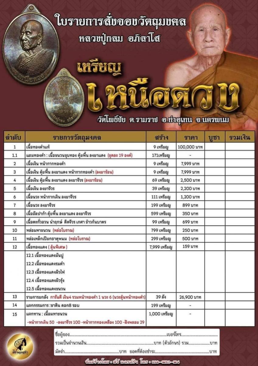 เปิดจอง เหนือดวง 8รอบ หลวงปู่กลม อภิลาโส จ.นครพนม เปิดจองครับ
