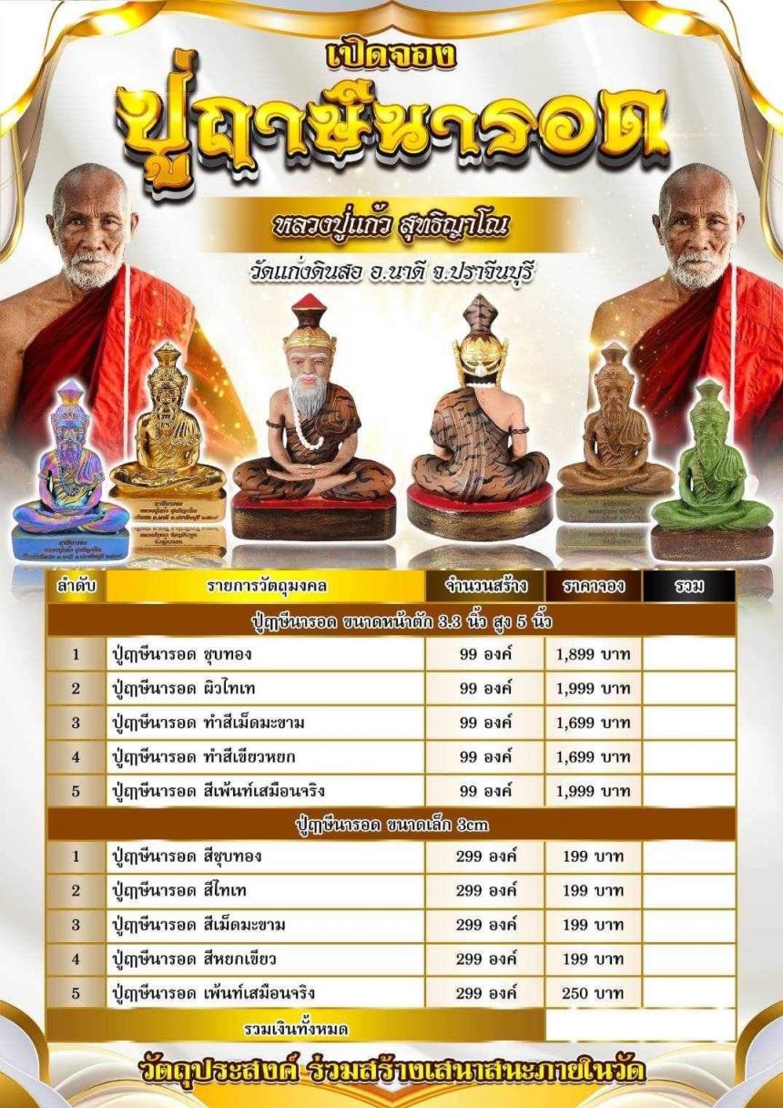 หลวงปู่แก้ว สุทธิญาโณ วัดแก่งดินสอ อ.นาดี จ. ปราจีนบุรี เปิดจองครับ