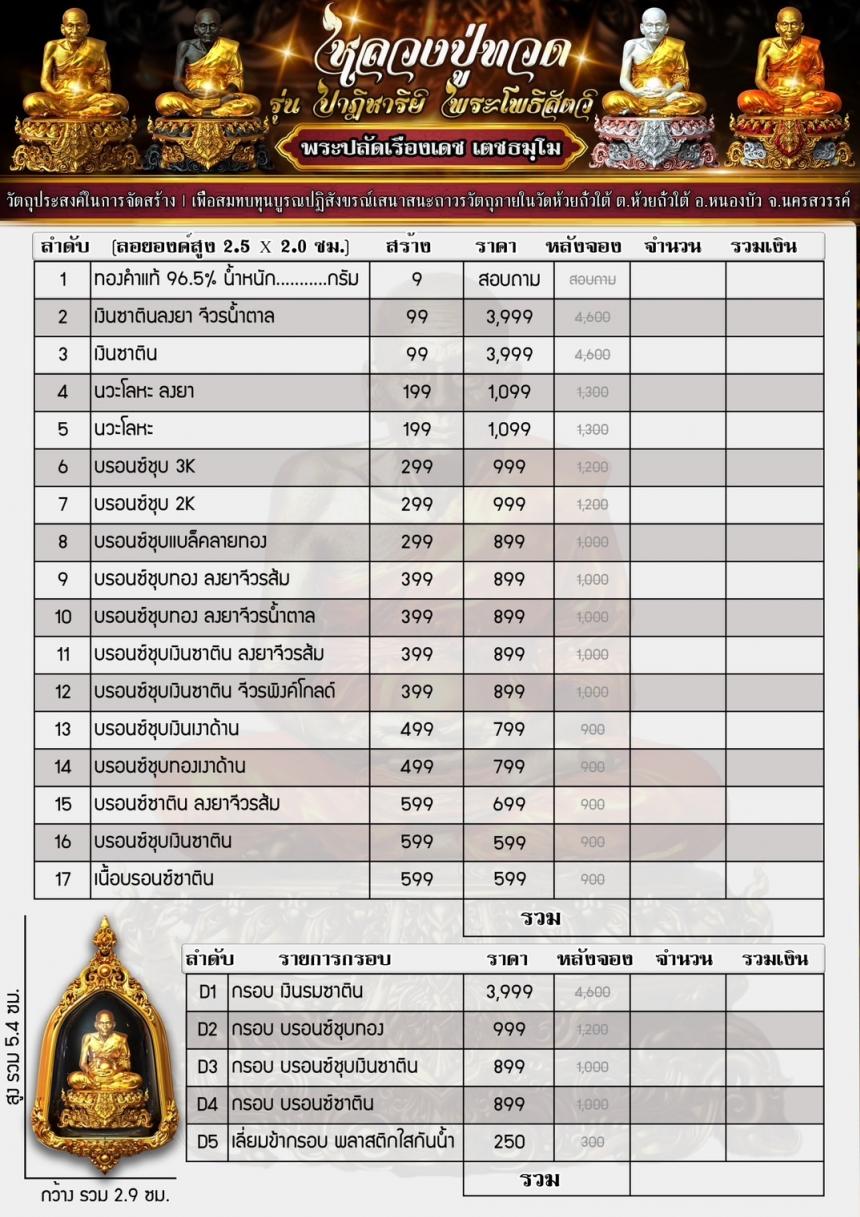 หลวงปู่ทวด พุทธศิลป์ รุ่น #ปาฏิหาริย์พระโพธิสัตว์ เปิดจองครับ