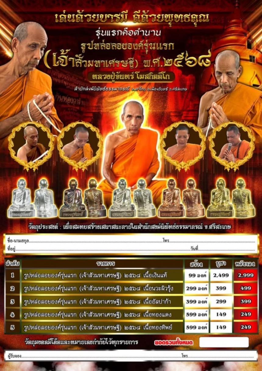 หลวงปู่จัuทร์ โฆสกิตติโก สำนักสงฆ์นิพัทธ์ธssมาภรณ์ ต.ตาโกu อ.เมืoงจัuทร์ จ.ศรีสะเกษ เปิดจองครับ