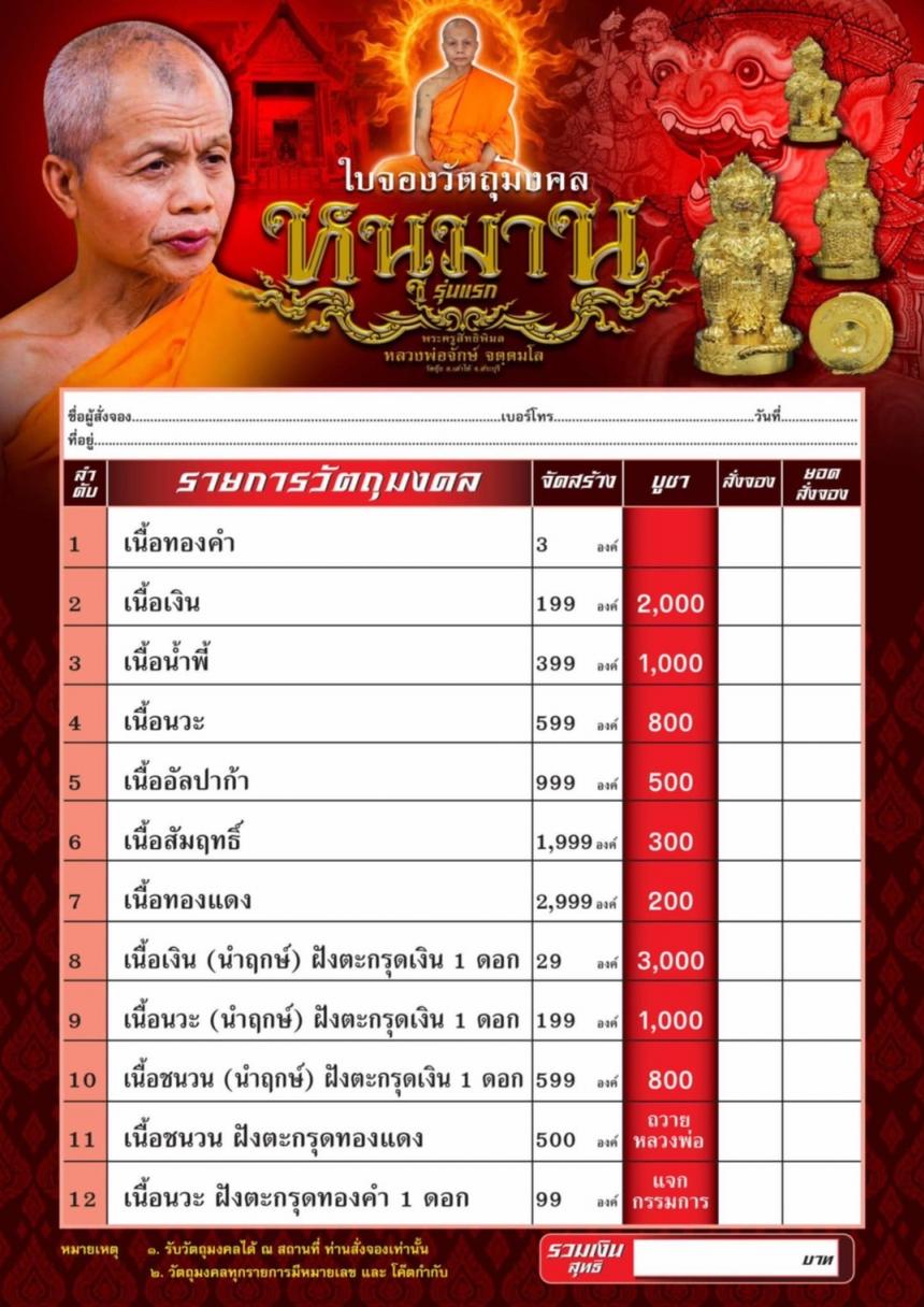 หนุมาน ( รุ่นแรก ) หลวงพ่อจักษ์ วัดชุ้ง เปิดจองครับ