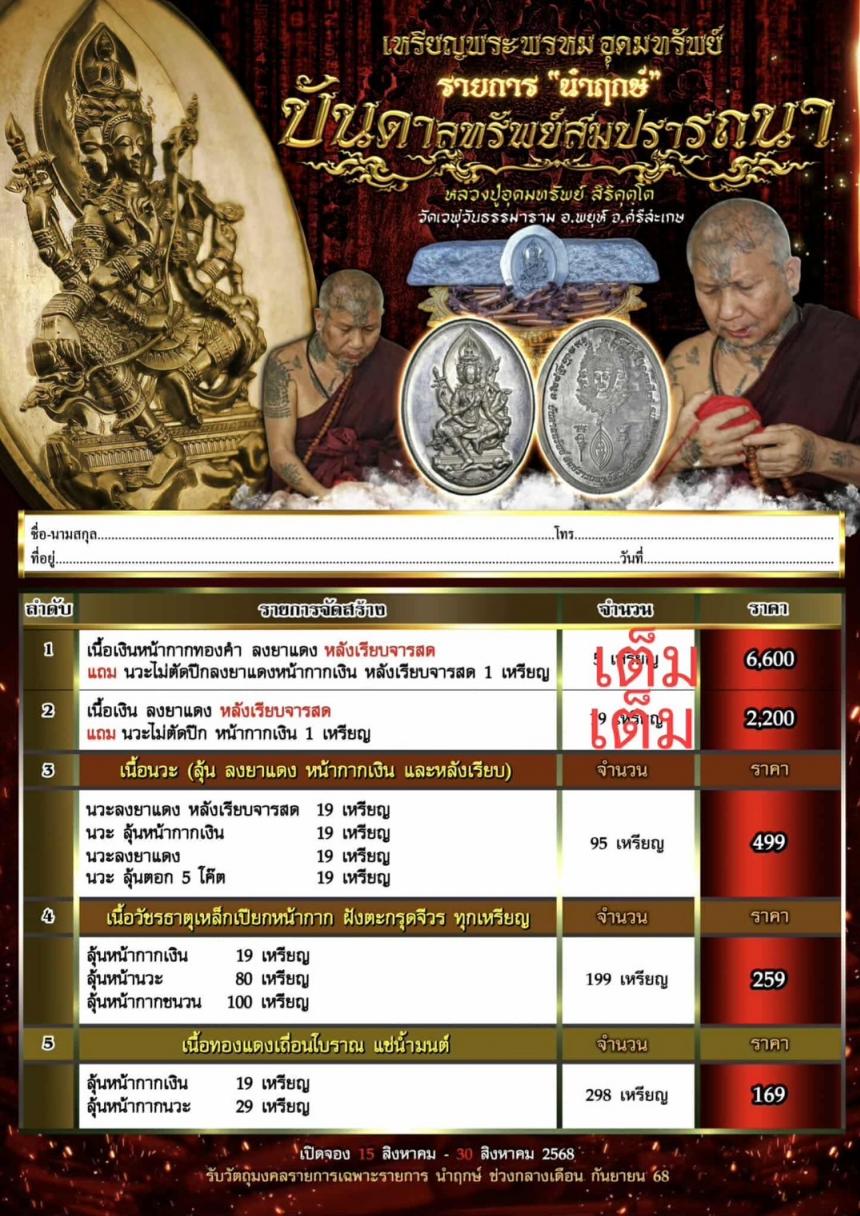 หลวงปู่อุดมทรัพย์🙏 จ.ศรีสะเกษ เปิดจองครับ