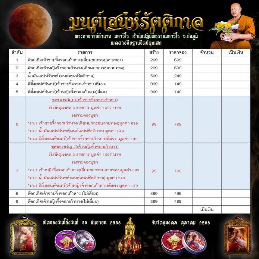 พระอาจารย์อำนาจ มหาวีโร สำนักปฏิบัติธรรม มหาวีโร จ.ชัยภูมิ เปิดจองครับ