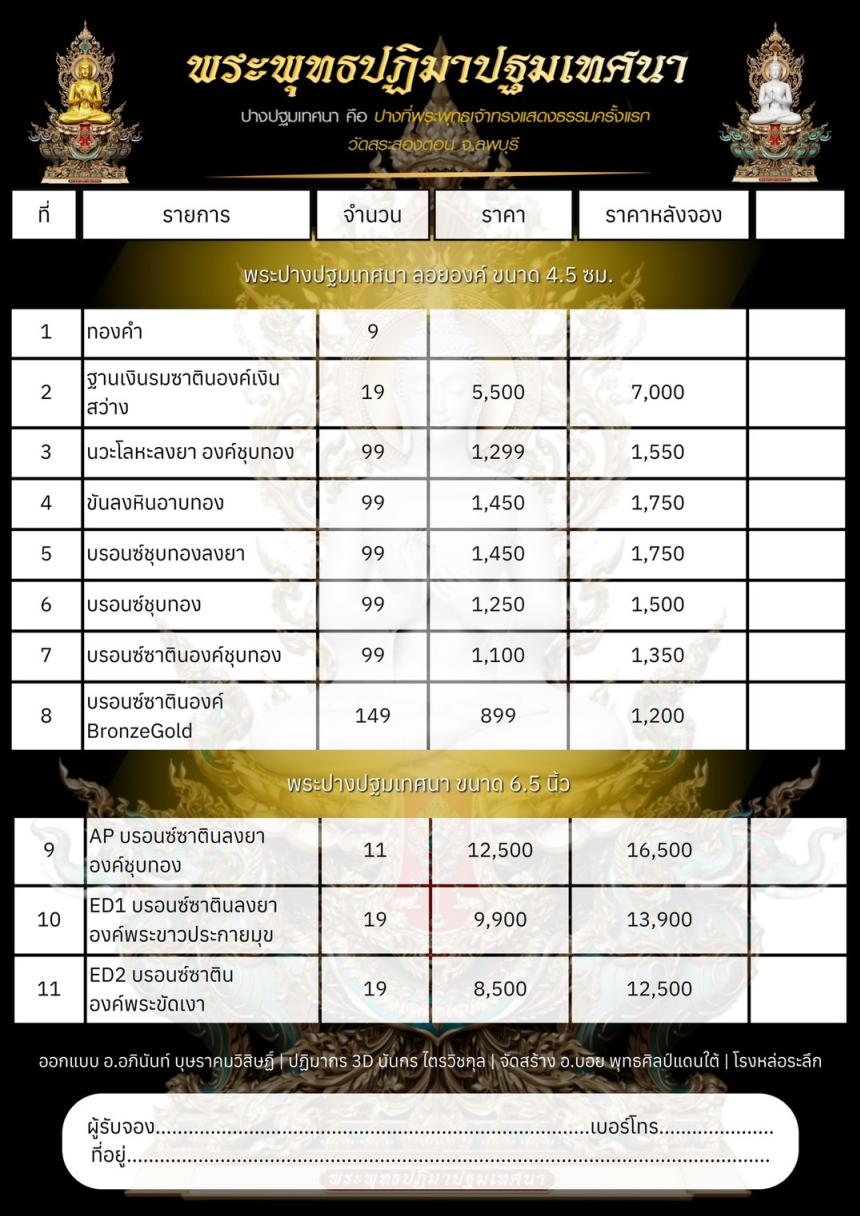  เปิdจอjอย่างเป็นทางการ 🙏“พระพุทธปฏิมาปฐมเทศนา”🙏 วัดสระสองตอน จ.ลพบุรี