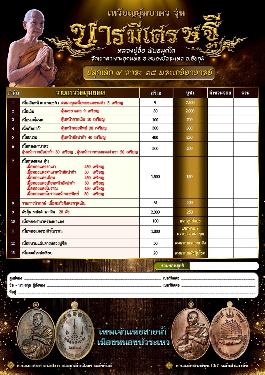 หลวงปู่จื่อ พันธมุตโต วัดเขาตาเงาะอุดมพร  อ.หนองบัวระเหว จ.ชัยภูมิ เปิดจองครับ