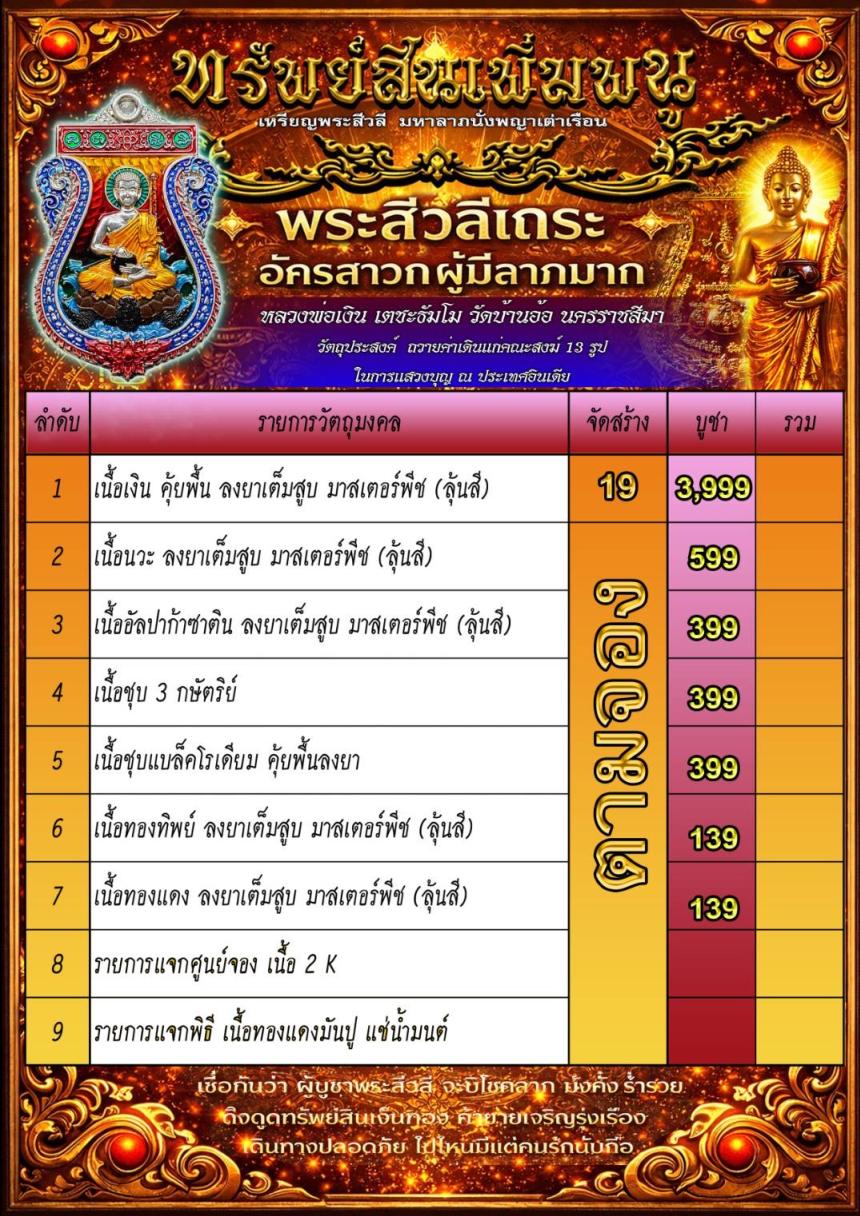 เปิดจองร่วมบุญเจ้าภาพถวายค่าเดินทางแสวงบุญสังเวชนียสถาน ๔ ตำบล อินเดีย-เนปาล คณะสงฆ์ ๑๓ รูป