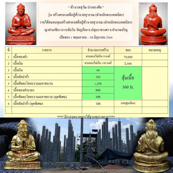 ญาท่านเขียว ถาวรธัมโม  เขี้ยวแก้วประกาศิต วัดภูน้อย อ.ปทุมราชวงศา จ.อำนาจเจริญ เปิดจอง