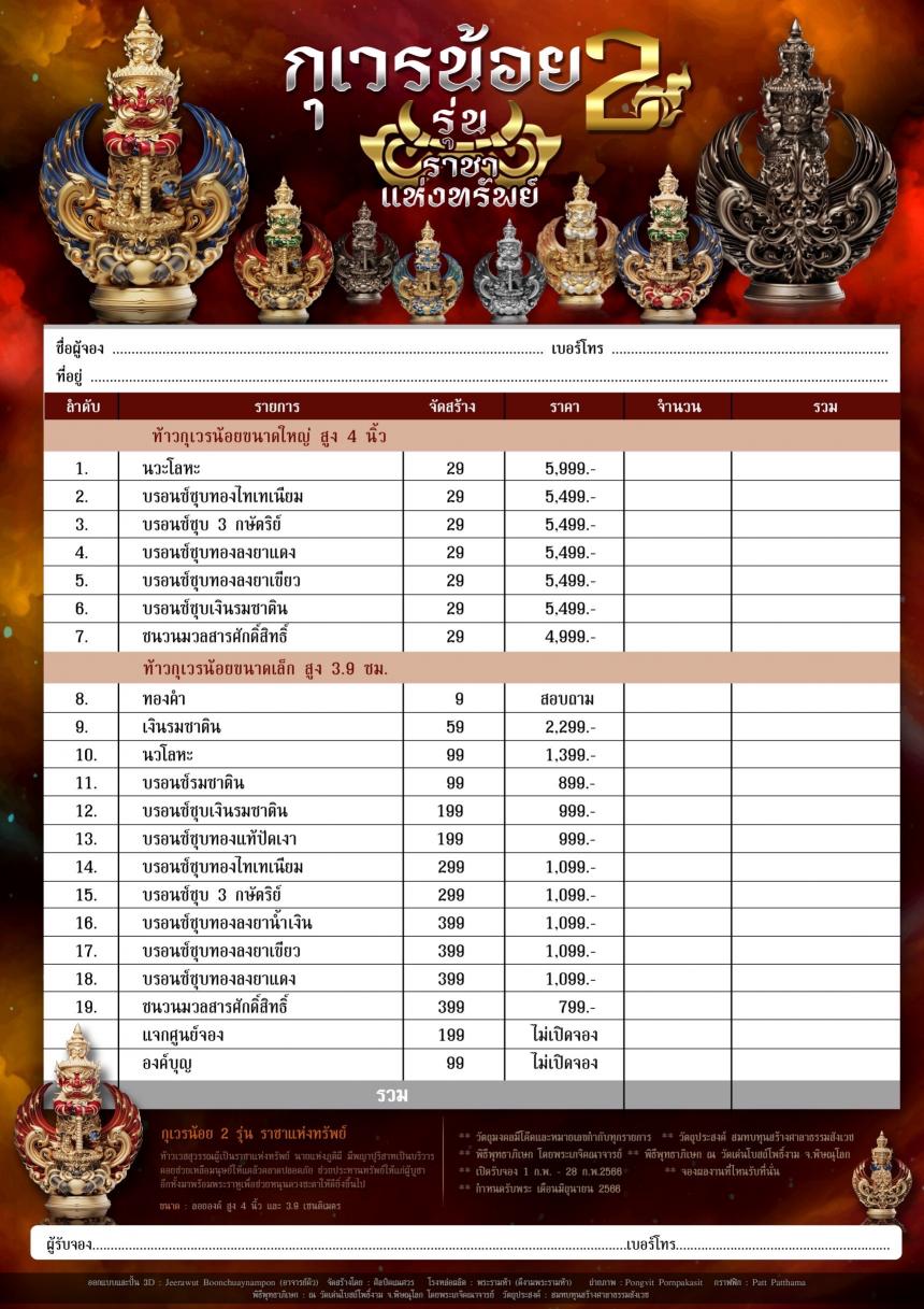 💥เปิดจองงานในตำนาน💥 ผลงานชุดกุเวรน้อย 2 รุ่น 