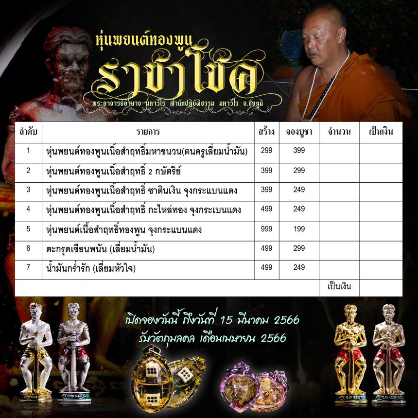 พระอาจารย์อำนาจ มหาวีโร สำนักปฏิบัติธรรมมหาวีโร จ.ชัยภูมิ เปิดจแงครับ