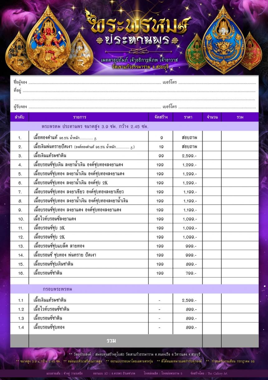 เหรียญพระพรหมประทานพร ✨ งานหล่อจิวเวลรี่คุณภาพสูง เปิดจองครับ