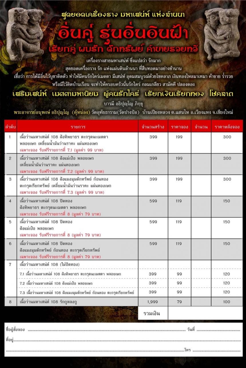 พระอาจารย์อนุพงษ์ อธิปุญโญ (#ตุ๊หน่อง) วัดอุทัยธาราม(วัดปางป๋อ) บ้านเปียงหลวง ต.แสนไห อ.เวียงแหง จ.เชียงใหม่ เปิดจองครับ