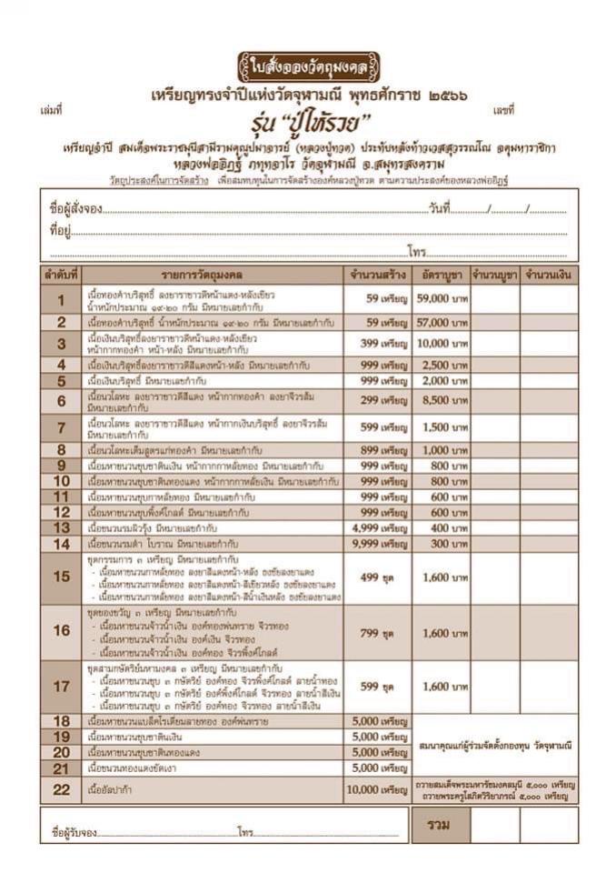 จำปีเมืองยักษ์ วัดจุฬามณี  ประสานหลวงปู่ทวด (สมเด็จพระราชมุนีสามีรามคุณูปมาจารย์ ) ประทับหลัง ท้าวเวสสุวรรณโณ จตุมหาราชิกา  เปิดจองครับ