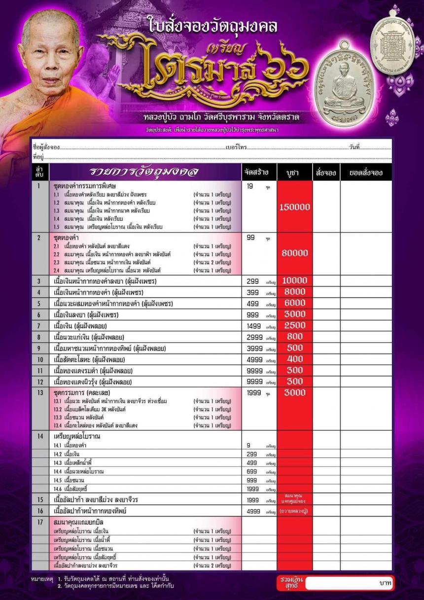 เหรียญไตรมาส66 พระครูสังฆกิจบูรพา (หลวงปู่บัว ถามโก) วัดศรีบุรพาราม  เปิดจองครับ