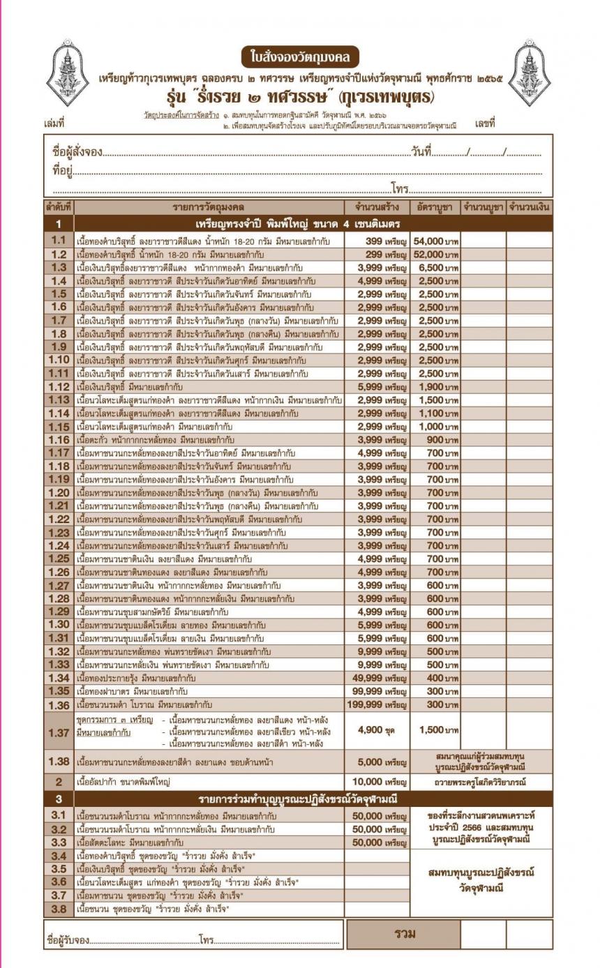 เหรียญจำปีกุเวรเทพบุตร  เปิดจองวัดจุฬามณี รุ่นร่ำรวย 2 ทศวรรษ์ ”กุเวรเทพบุตร“ มียอดจำกัดครับ 