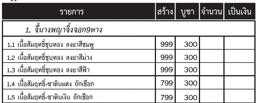 ครูบาแบ่ง ฐานุตฺตโม วัดบ้านโตนด โคราช เปิดจองครับ