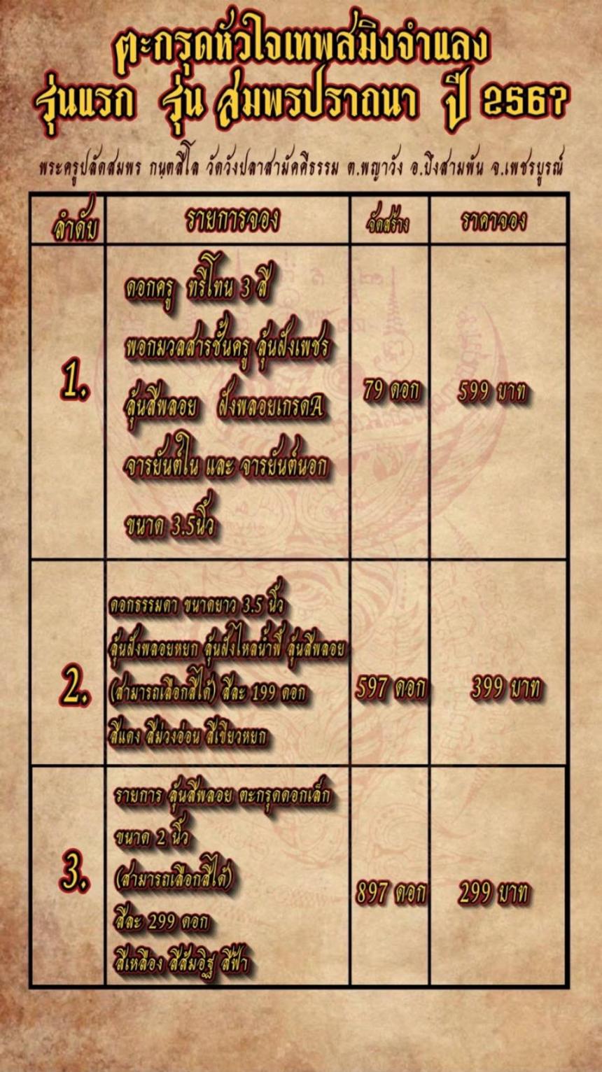 พระครูปลัดสมพร กันตสีโล (ครูบาใหญ่) วัดวังปลาสามัคคีธรรม อ.บึงสามพัน จ.เพชรบูรณ์ เปิดจองครับ