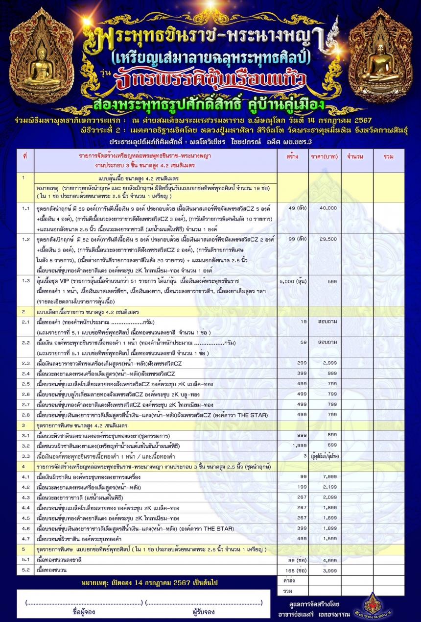 พระพุทธชินราช + สมเด็จพระนางพญาเรือนแก้ว #รุ่นจักรพรรดิซุ้มเรือนแก้ว
