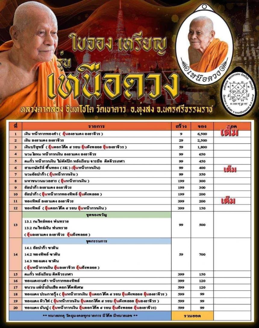 หลวงตาคล่อง อินทโชโต วัดเขาขาว เปิดจองครับ