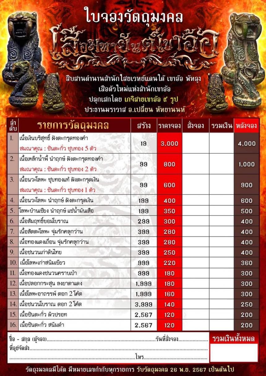 เปิดจอง....เสือมหายันต์เขาอ้อ... งานหล่อโบราณ สุดเข้มขลัง เปิดจองครับ