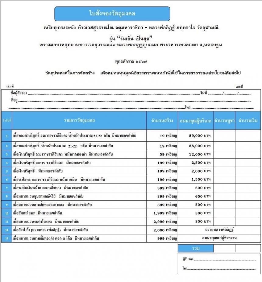 ท้าวเวสสุวรรณโณ ประทับหลังรูปเหมือนหลวงพ่ออิฏฐ์ ภทฺทจาโร วัดจุฬามณี รุ่น “ร่มเย็น เป็นสุข เปิดจองครับ