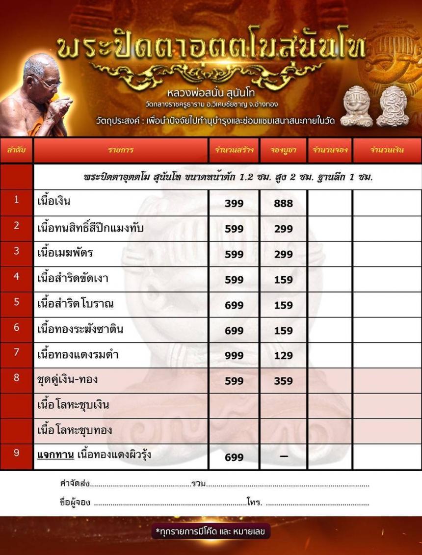 หลวงพ่อสนั่น วัดกลางราชครูธาราม อ.วิเศษชัยชาญ จ.อ่างทอง เปิดจองครับ