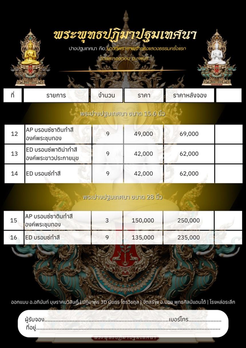  เปิdจอjอย่างเป็นทางการ 🙏“พระพุทธปฏิมาปฐมเทศนา”🙏 วัดสระสองตอน จ.ลพบุรี