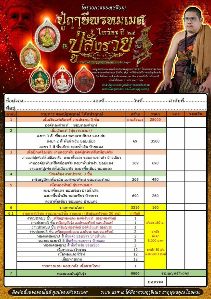 เหรียญพ่อแก่กรุงเก่า #ปู่ฤาษีพรหมเมศ #สั่งให้รวย เปิดจองครับ