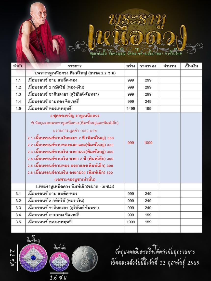 ครูบาคำฝั้น อินทวณฺโณ วัดกอโชค อ.สันป่าตอง จ.เชียงใหม่