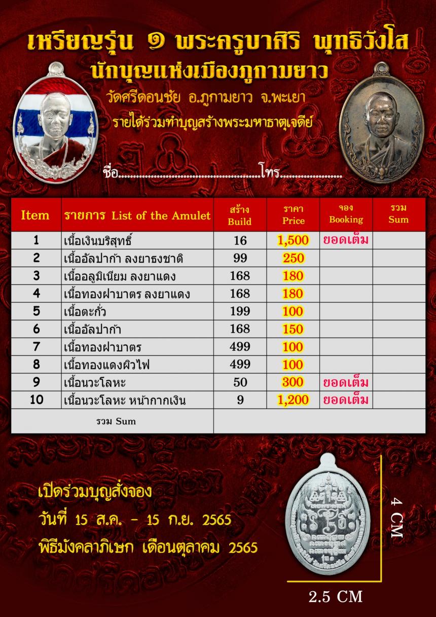 เหรียญพระครูบาศิริ พุทธิวังโส (รุ่นแรก จัดสร้างเมื่อปี 63) เปิดจองครับ