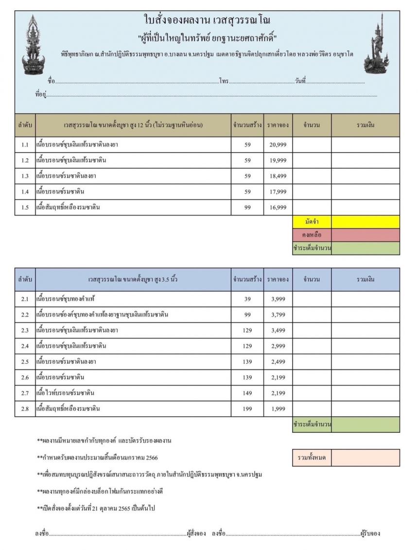 เปิดสั่งจองท้าวเวสสุวรรณ มียอดจำกัดครับ