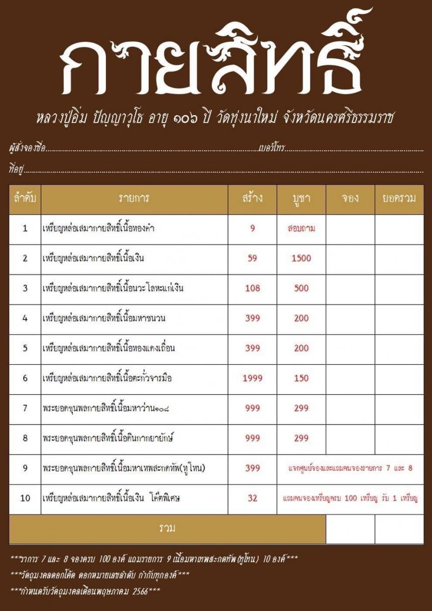 พระราชมงคลวชิรปัญญา(หลวงปู่อิ่ม ปัญญาวุโธ) วัดทุ่งนาใหม่ อ.พิปู จ.นครศรีธรรมราช เปิดจองครับ