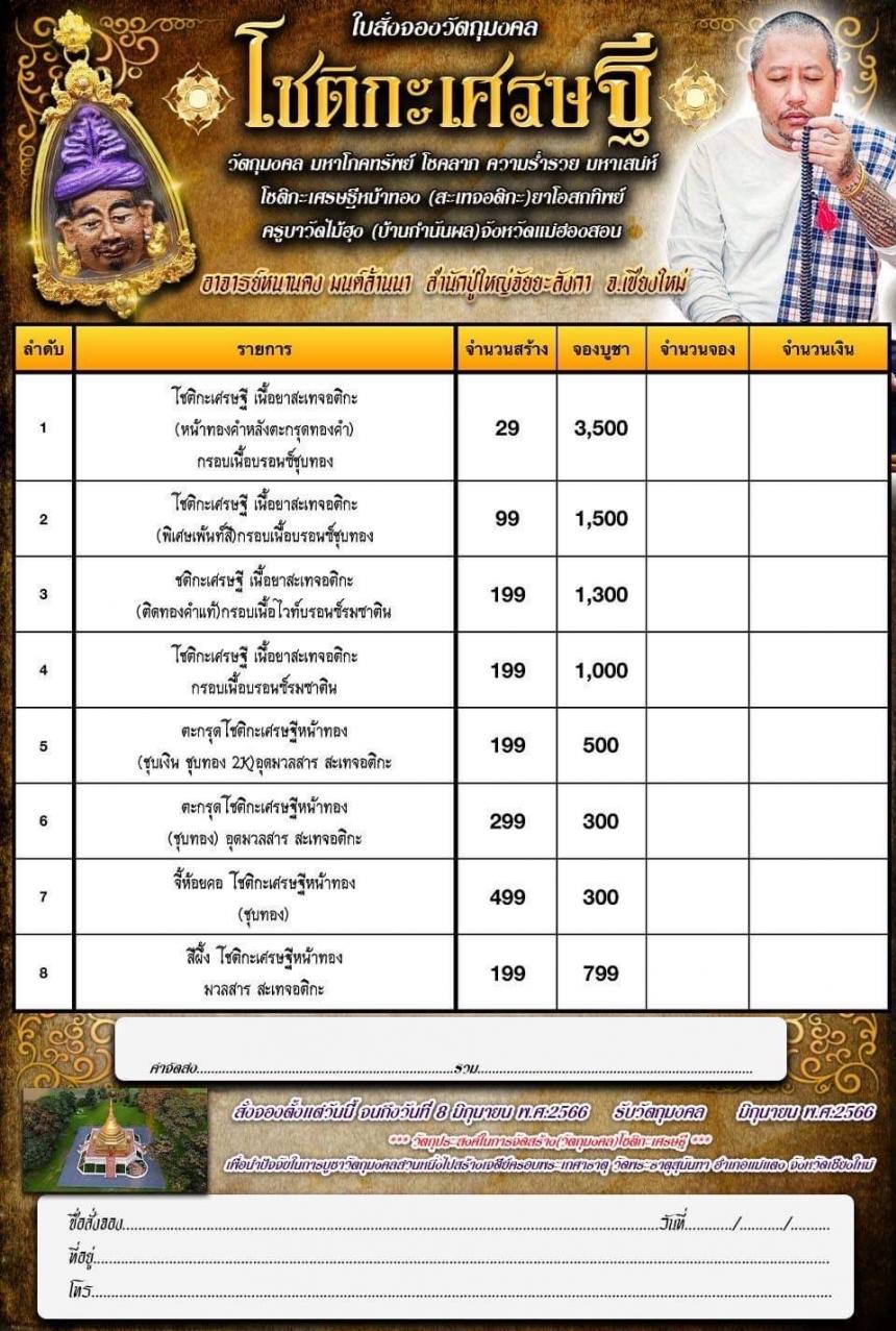 เปิดจองบูชา #โชติกะเศรษฐี #อาจารย์หนานคง มนต์ล้านนา เปิดจองครับ