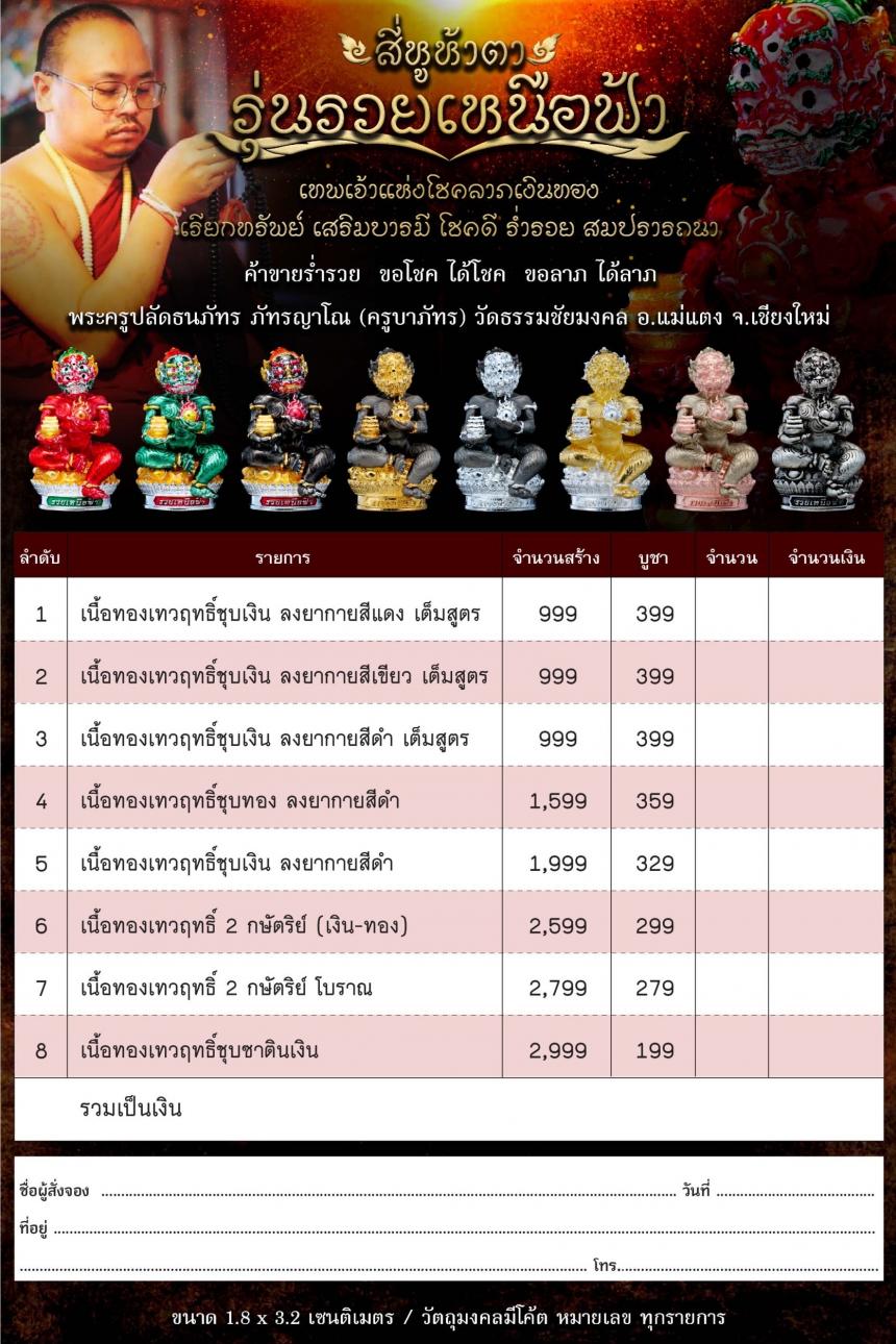 เปิดจอง #สี่หูห้าตา #รุ่นรวยเหนือฟ้า #เทพเจ้าแห่งโชคลาภเงินทอง