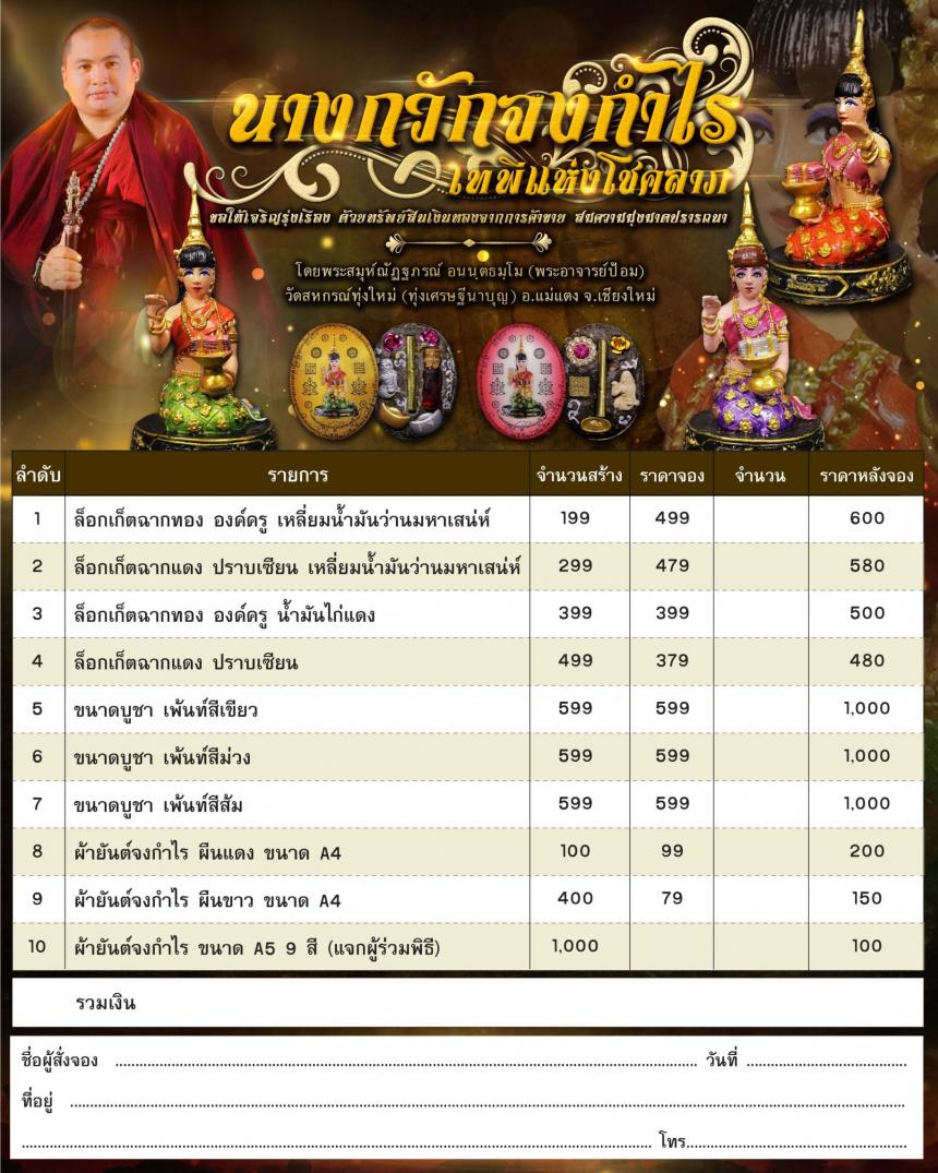 #พระสมุห์ณัฏฐภรณ์ อนนฺตธมฺโม #พระอาจารย์ป้อม #วัดสหกรณ์ทุ่งใหม่ (#ทุ่งเศรษฐีนาบุญ) อ.แม่แตง จ.เชียงใหม่ เปิดจองครับ