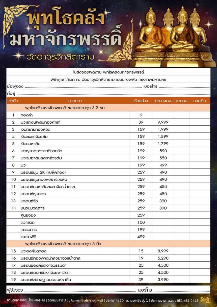 เปิดจอjแล้ววันนี้ 📌🙏พระพุทโธคลัง มหาจักรพรรดิ์ วัดอาวุธวิกสิตาราม  เปิดจองครับ